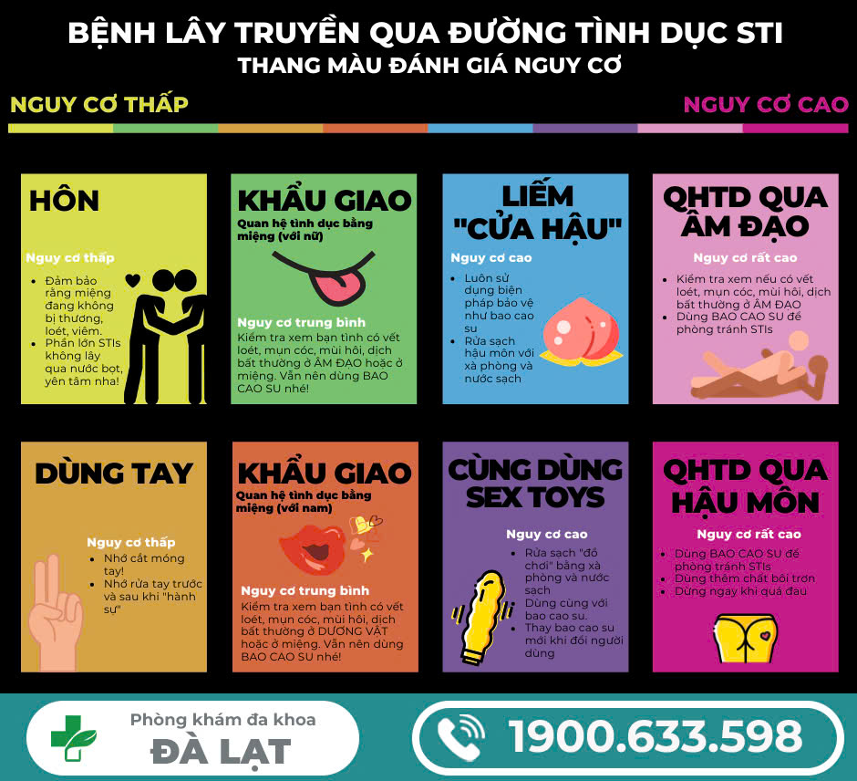 Hình ảnh minh họa